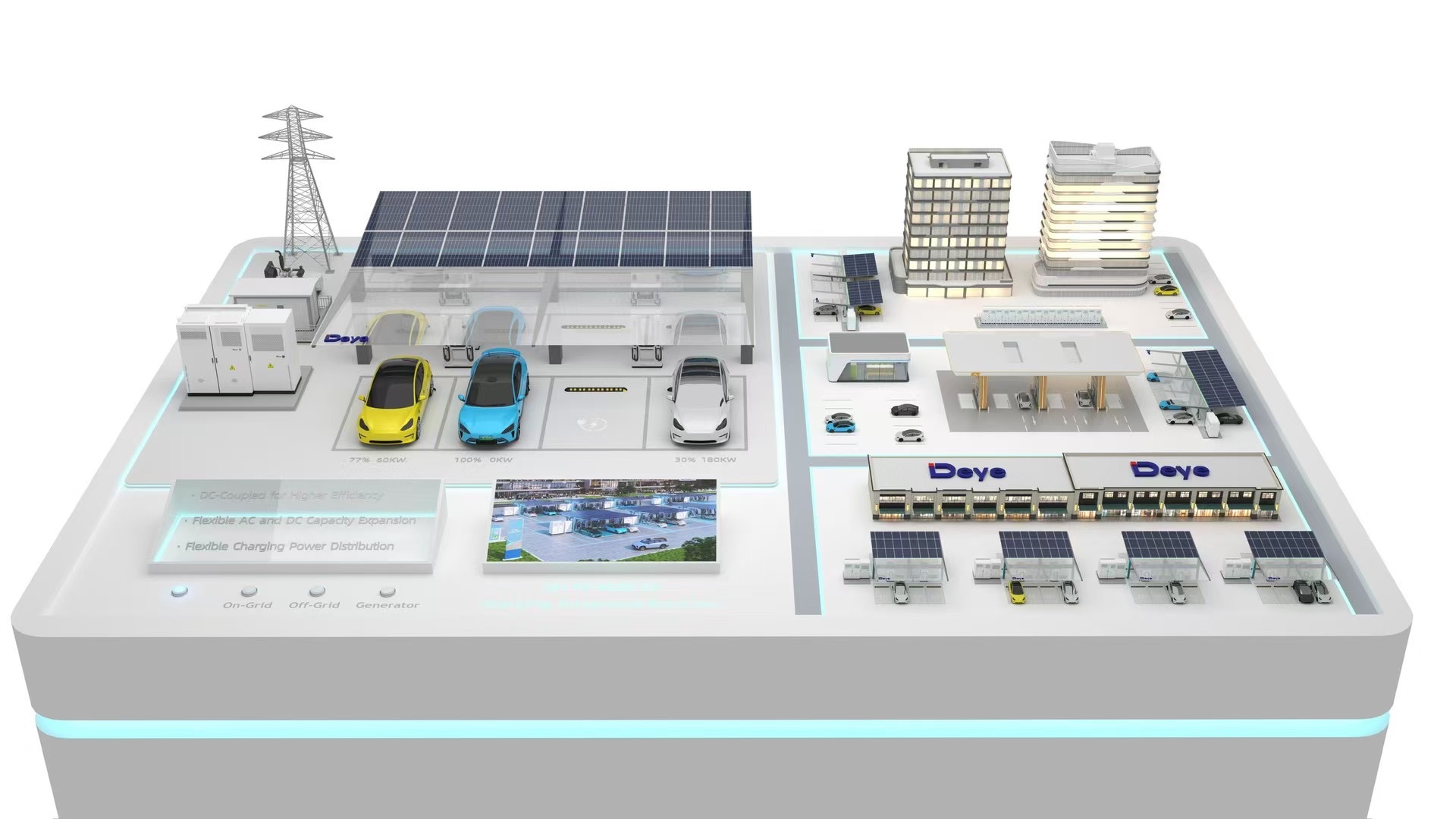 光储充一体解决方案